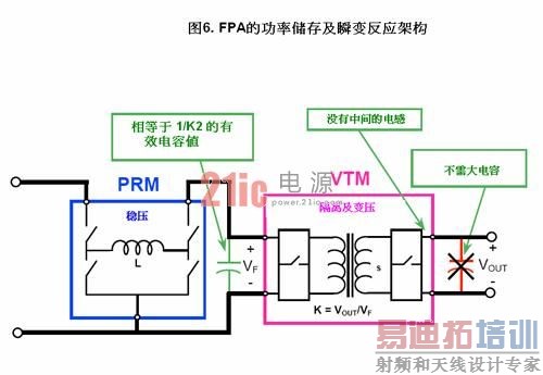 ��Դ�ܹ� �ֱ�ʽ����  