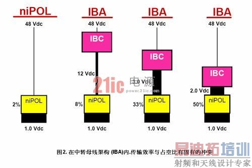 ��Դ�ܹ� �ֱ�ʽ����  