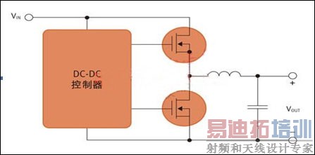 ���ص�Դ�ϵ�MOS��ѡ�񷽷�