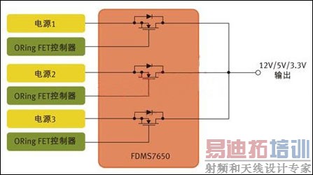 ���ص�Դ�ϵ�MOS��ѡ�񷽷�