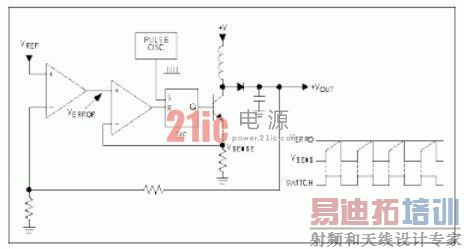 DC-DC���ص�Դ����оƬ�����