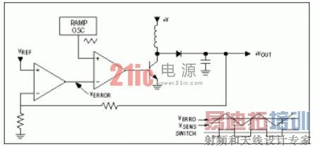 DC-DC���ص�Դ����оƬ�����