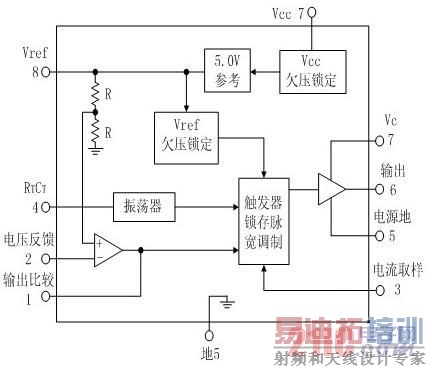 ���ڸĽ�������·�ķ���ʽ���ص�Դ���  www.21ic.com