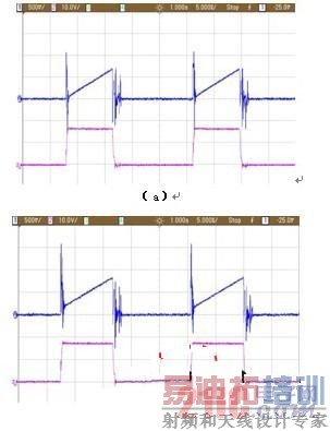 ���ڸĽ�������·�ķ���ʽ���ص�Դ���