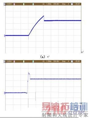 ���ڸĽ�������·�ķ���ʽ���ص�Դ��� www.21ic.com