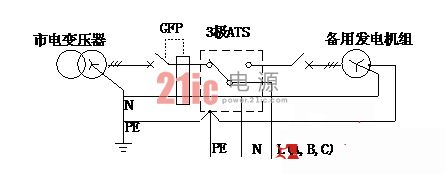�����ߵ�ת����UPS��Դ���ܵ�Ӱ��ͶԲ�