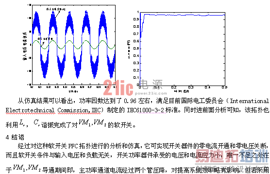 һ������������PFC��·�ķ���������