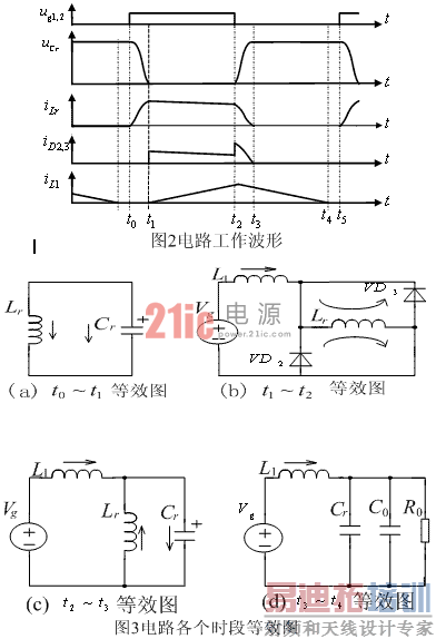 һ������������PFC��·�ķ���������