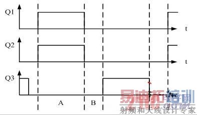 ���ڵ�������ģ�͵�˫��DC-DC�任���о�