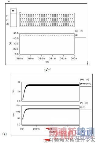 ���ڵ�������ģ�͵�˫��DC-DC�任���о�