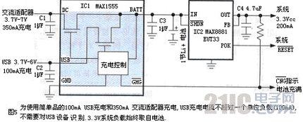 Ϊ��Яʽ�豸�ɿ����翪���ؿ�USB����