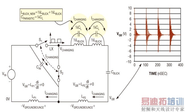 ͼ6�����������������ͬ�ĵ��ֵ������������ֻ���ķ�֮һ���ó���ɼ������ɵĵص������õ����١�