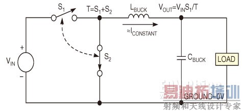 ͼ1����һ����ѹת������·�У�������ĵ�������˲ʱ�ı䣬��������ж�һ�����뽵ѹת�����еĵص�����Դ��