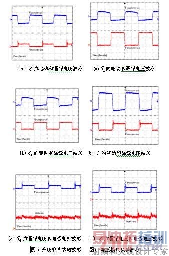 推挽全桥双向直流变换器的研究