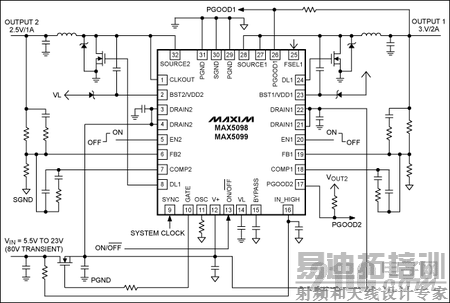 ������Դ