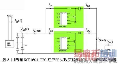 ��ɭ���뵼��ȫ������ӵ�Դ�������