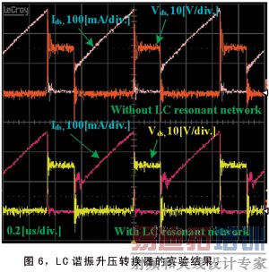 ���к�û��г��LC����Ĵ�ͳ��ѹת�����ıȽϽ��