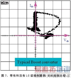 Q��ͨ��ض�ʱ��SOA��ȫ������������