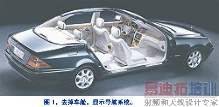 ȥ�����գ���ʾ����ϵͳ