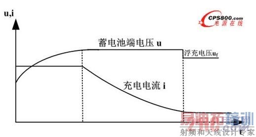 QQ截图20120518141815.JPG