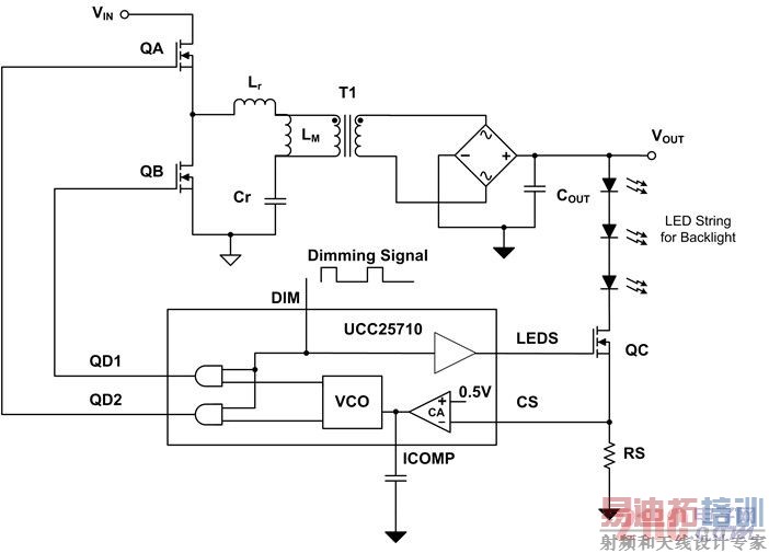 ͼ 3 ʹ�� PWM ���ȵ��ڼ����� LLC ���� LED ������