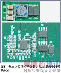 ˫����� POL ��ƺͼ��ɵ�·ģ�� POL ���