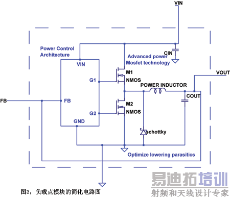 �򻯵ĸ��ص�ģ���·ͼ