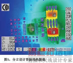 ������Ʊ������ͼ��