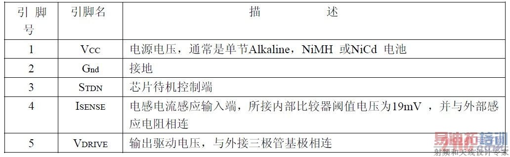 ���Ŷ���