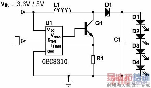 ����Ӧ�õ�·