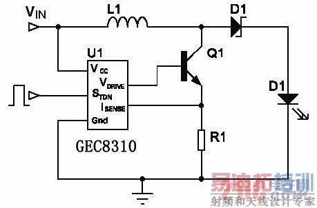 �������������