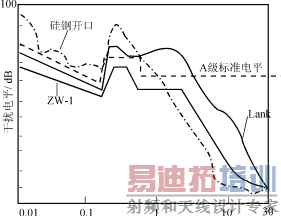 Yz5.gif (7133 字节)