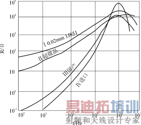 Yz3.gif (9058 字节)