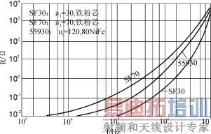 Yz4.gif (10531 字节)