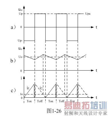 ����ʽ��ѹ�����ص�Դ�����˲��������˵�ѹ