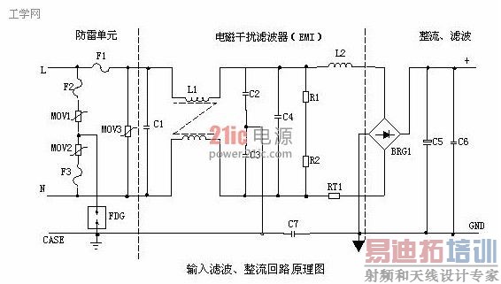 浅谈开关电源原理