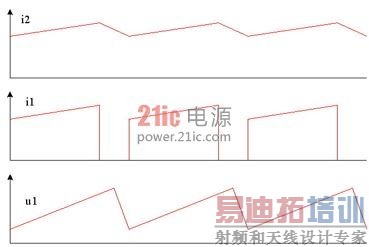 图6 与斜波补偿有关的三个电量波形