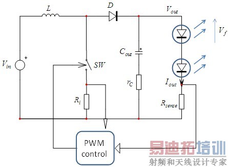 ����LED����DCM��ѹת�����򻯷���