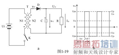 反激式变压器开关电源的简单工作原理图