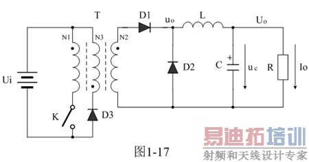��ѹ��������Ȧ
