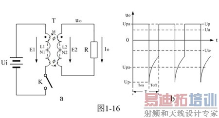 ���綯�Ƶ�ѹ