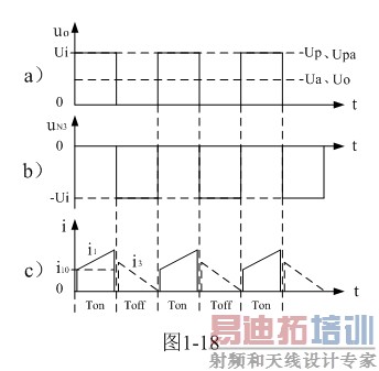 ����ʽ��ѹ�����ص�Դ�м����ؼ���ĵ�ѹ����������ͼ