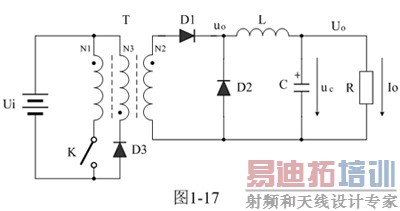 �����˲���кʹ����˲����ݲ����ļ���