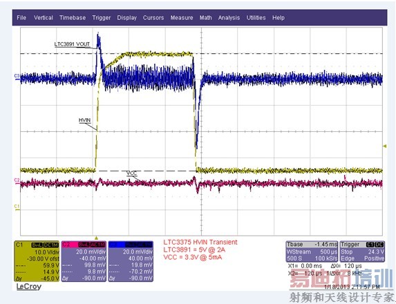 LTC3375 ��ѹ˲̬����