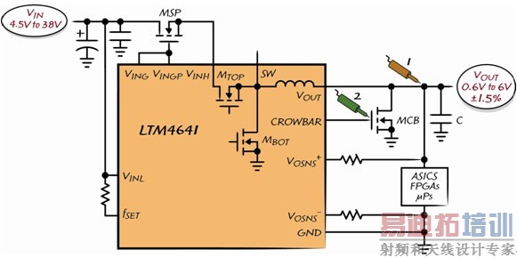LTM4641 �����ѹ����ͼ������̽��ͼ���Ӧ��ͼ2 �еĲ���