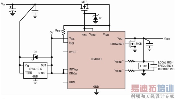 ʹ�� LTM4641 ���ⲿ LDO ��ʹ������ӿ�����ߴ� 80V