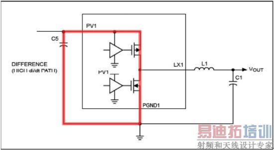 .OUT1����·������