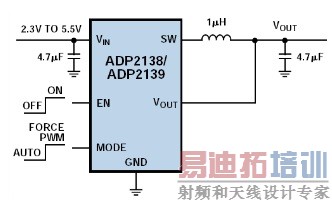 ADP2138/ADP2139����Ӧ�õ�·