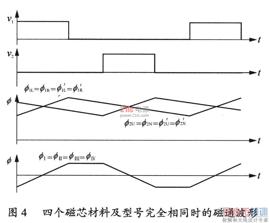 �����任������ֱ��ƫ������ʽ���ɴż��о�