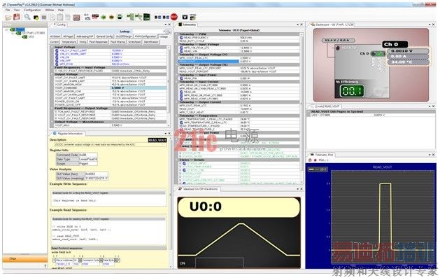 DC/DC �������������ֵ�Դϵͳ�������ܺ�ģ����ƻ�·����ʵ�� &plusmn;0.5% �� VOUT ׼ȷ��